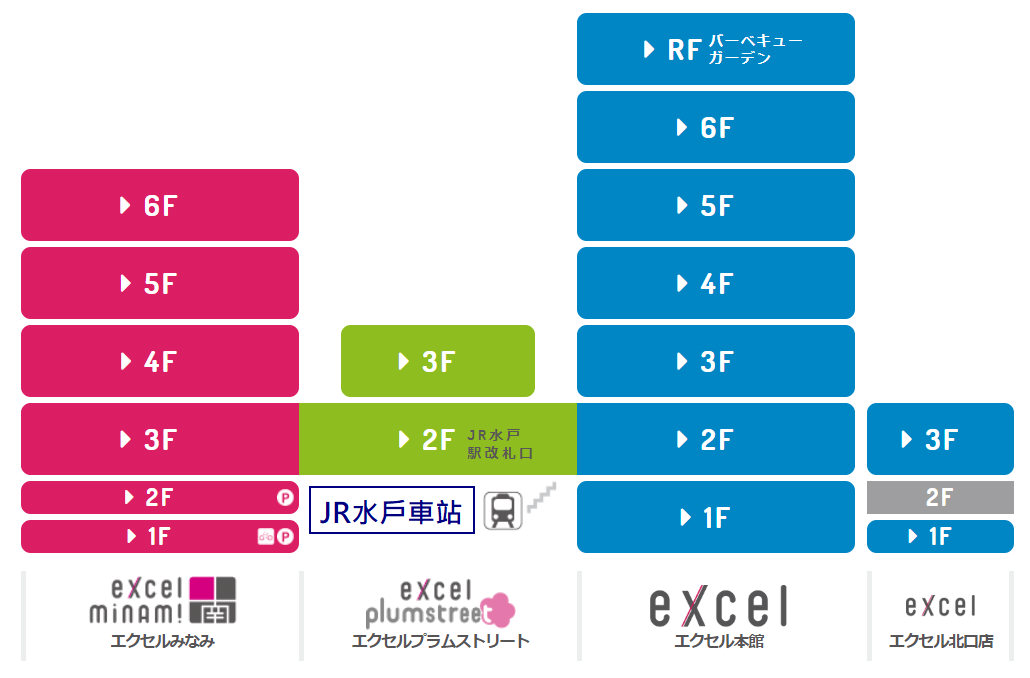 水戶 EXCEL