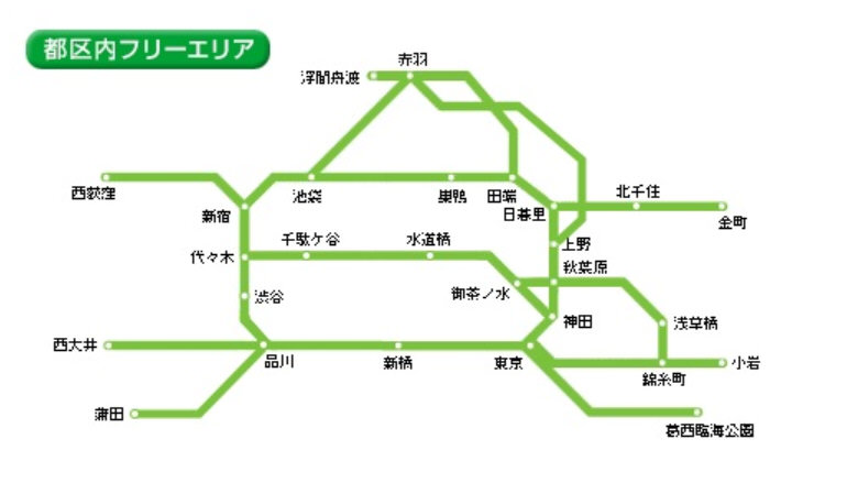 Suica優惠一日券