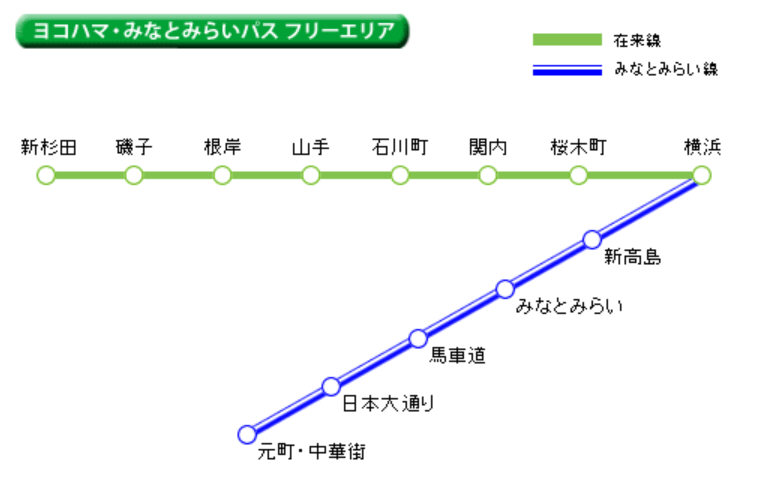 Suica優惠一日券