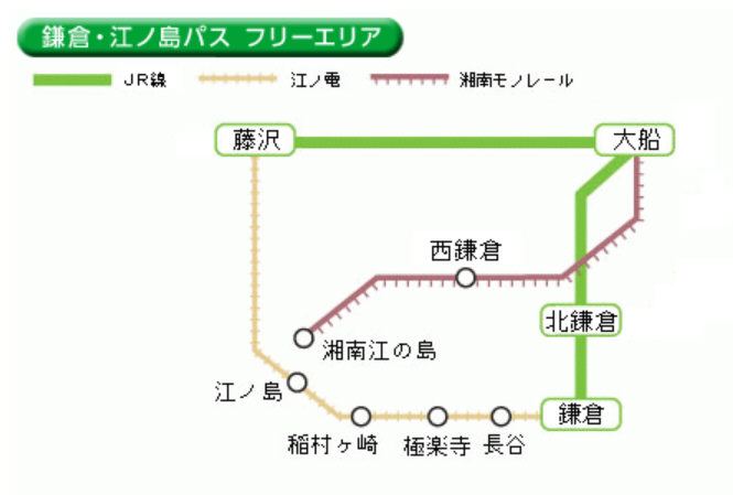 Suica優惠一日券