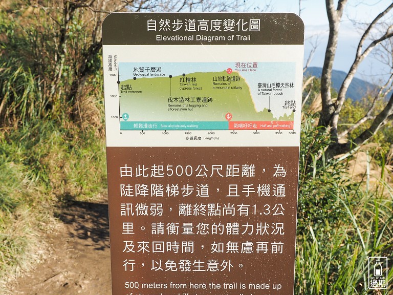 山毛櫸國家步道