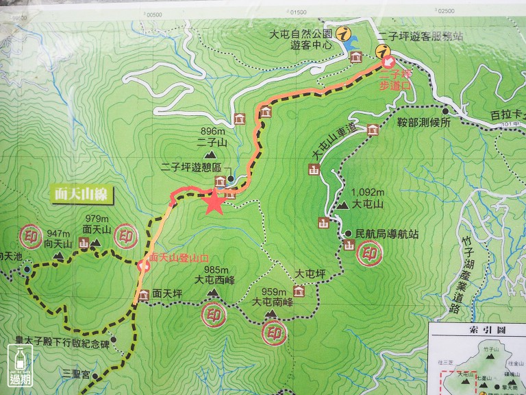 二子坪接大屯山O型路線