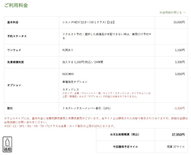 TOYOTA租車自駕經驗分享