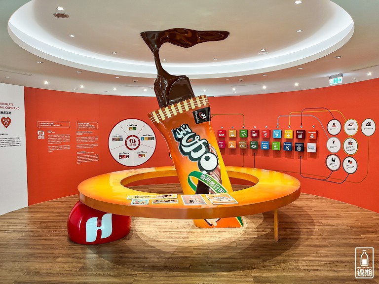 77巧克力共和國