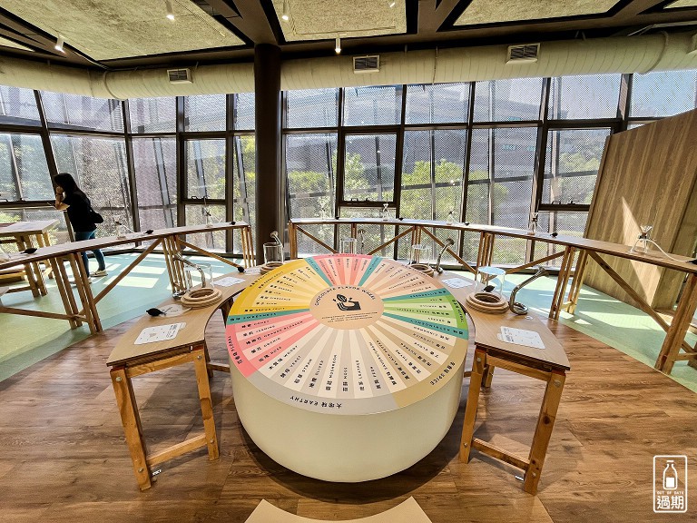 77巧克力共和國