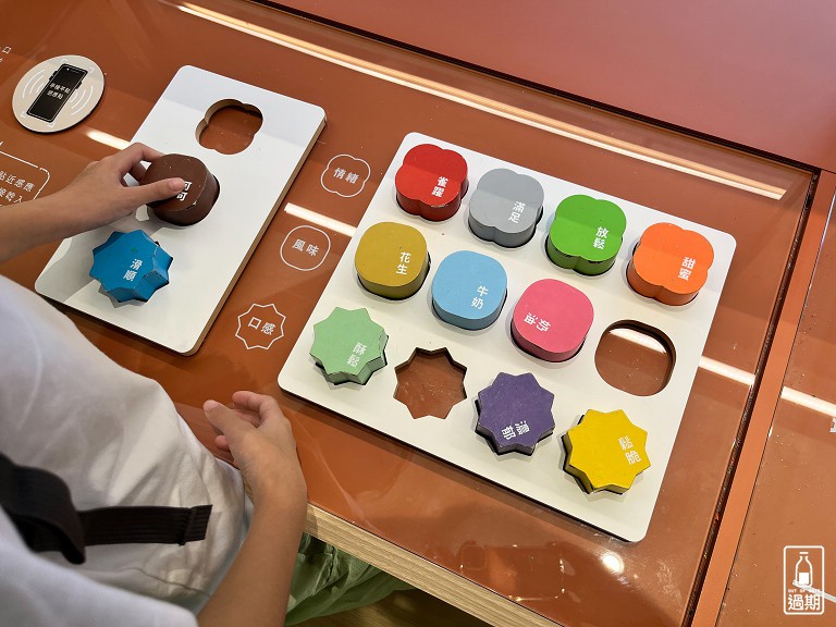 77巧克力共和國