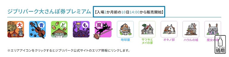 吉卜力公園門票篇