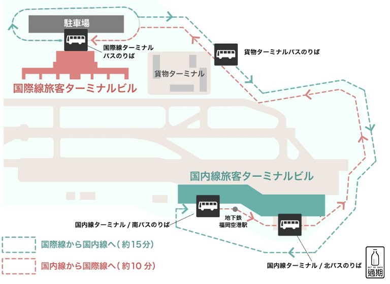 九州露營車自駕經驗分享