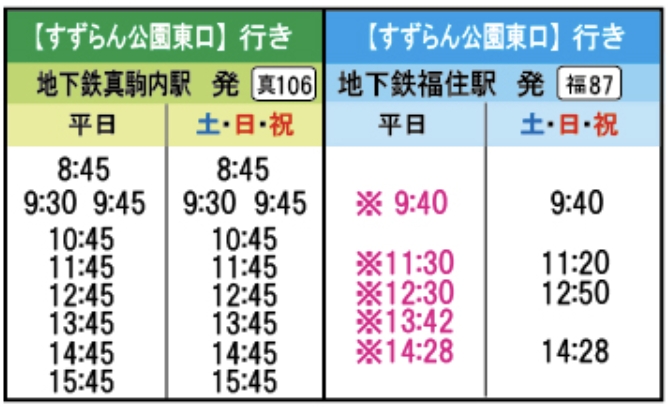 國營瀧野鈴蘭丘陵公園