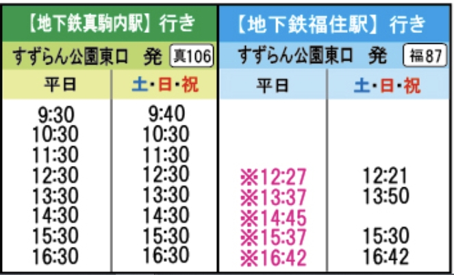 國營瀧野鈴蘭丘陵公園