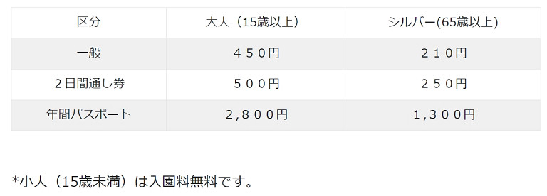 國營瀧野鈴蘭丘陵公園